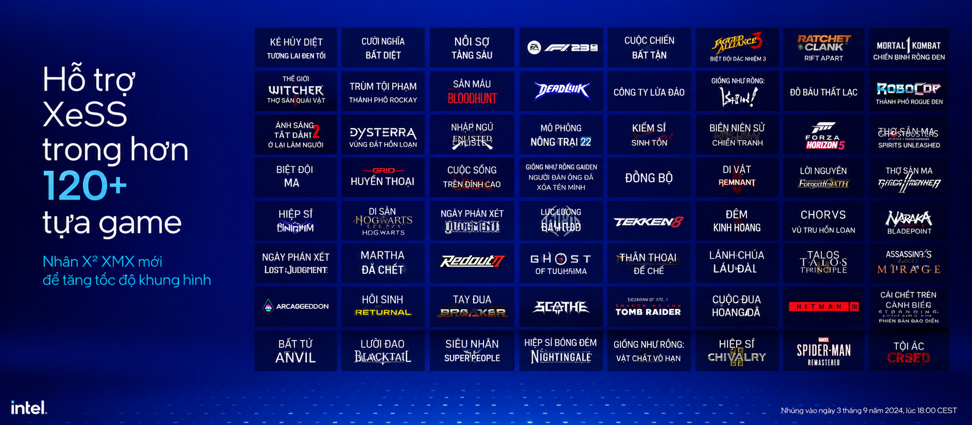 Intel Performance