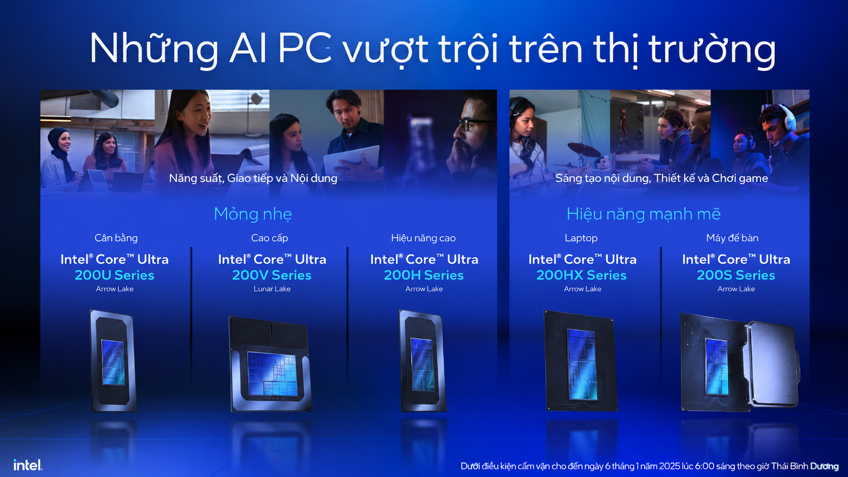 Intel AI