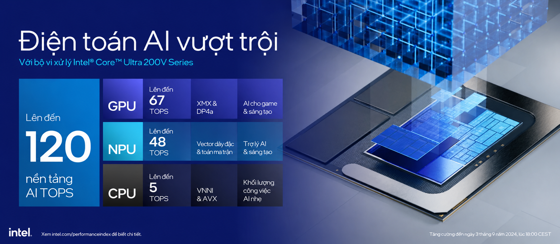 Intel Gaming 3
